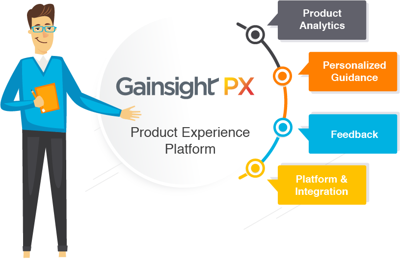 screenshot of Gainsight PX